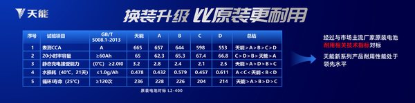 尊凯龙时(中国区)官方网站