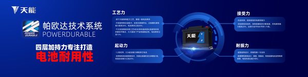 尊凯龙时(中国区)官方网站