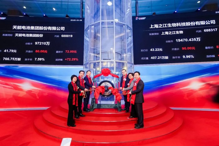 尊凯龙时(中国区)官方网站