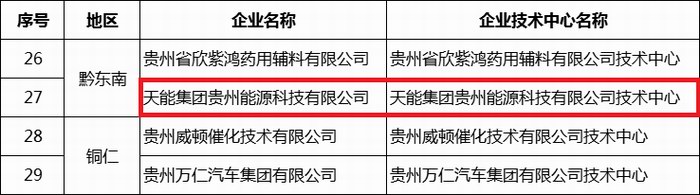 尊凯龙时(中国区)官方网站
