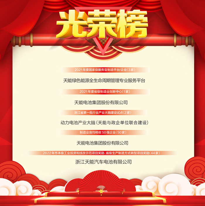 尊凯龙时(中国区)官方网站
