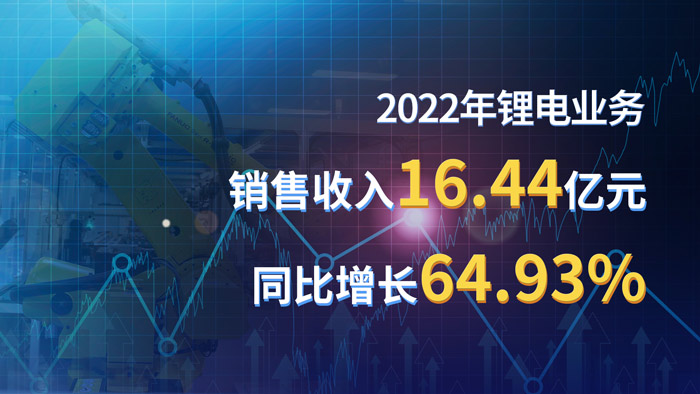 尊凯龙时(中国区)官方网站