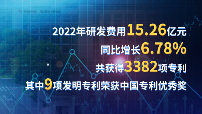 尊凯龙时(中国区)官方网站