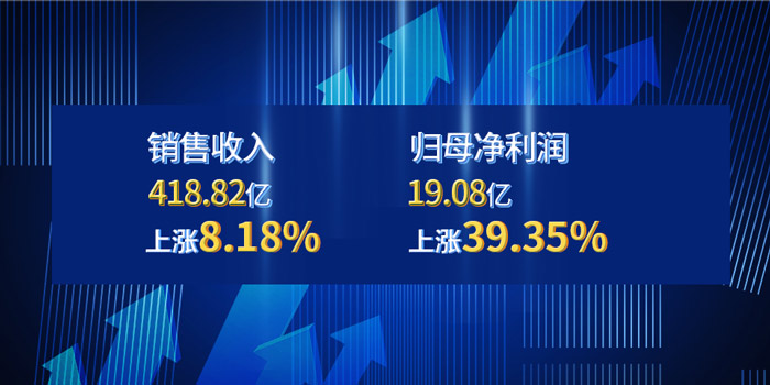 尊凯龙时(中国区)官方网站