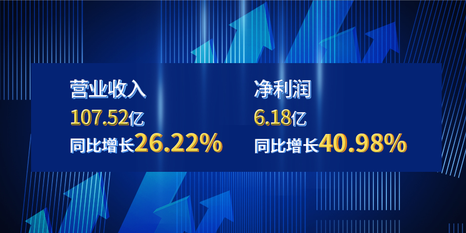 尊凯龙时(中国区)官方网站
