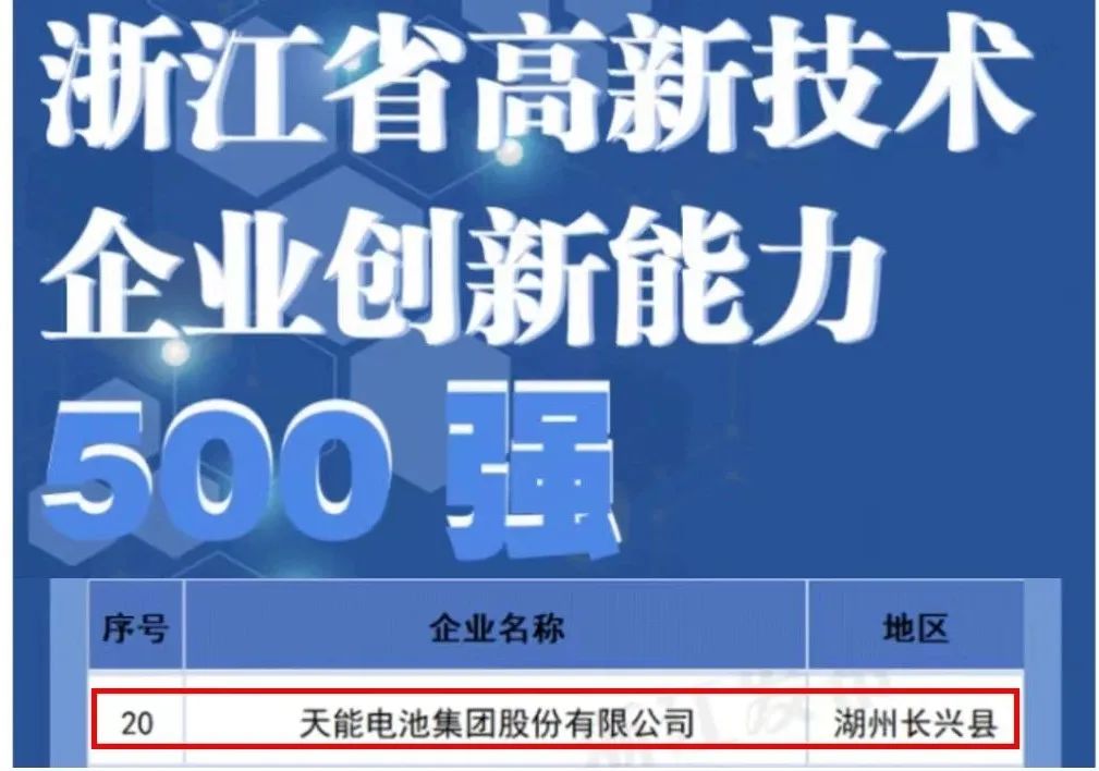 尊凯龙时(中国区)官方网站