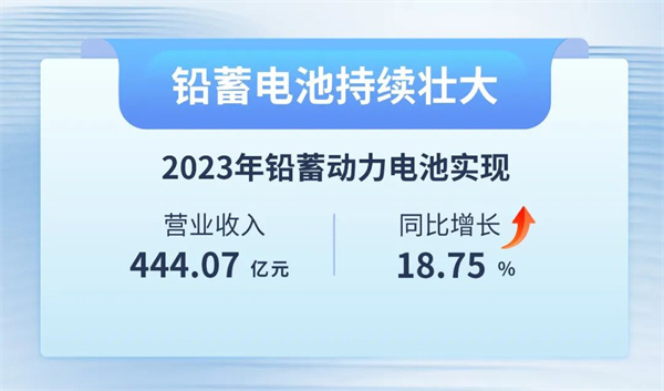 尊凯龙时(中国区)官方网站