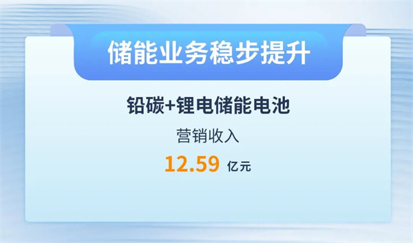 尊凯龙时(中国区)官方网站