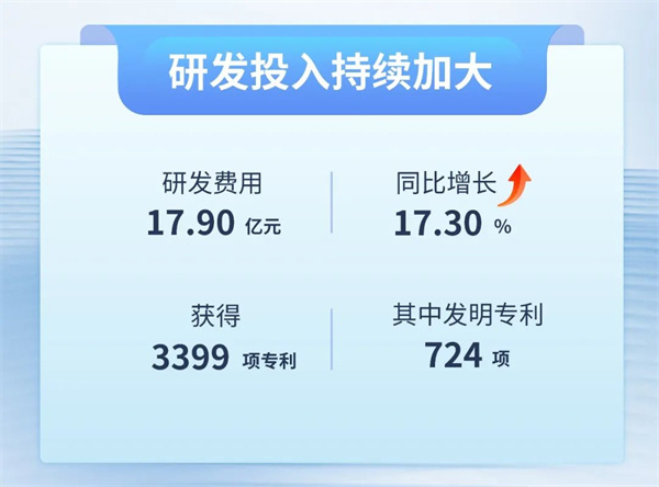尊凯龙时(中国区)官方网站
