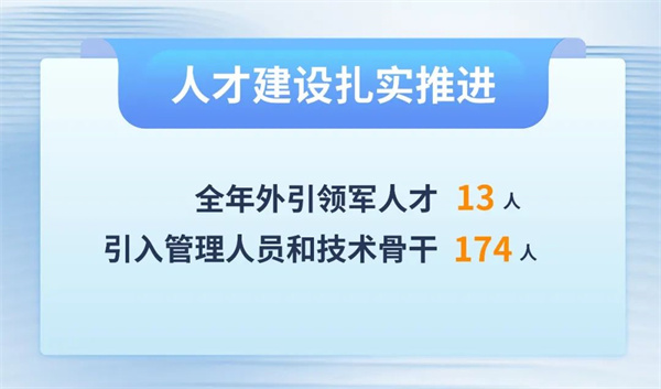 尊凯龙时(中国区)官方网站