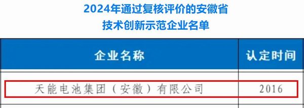 尊凯龙时(中国区)官方网站