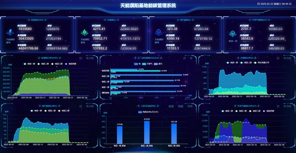 尊凯龙时(中国区)官方网站